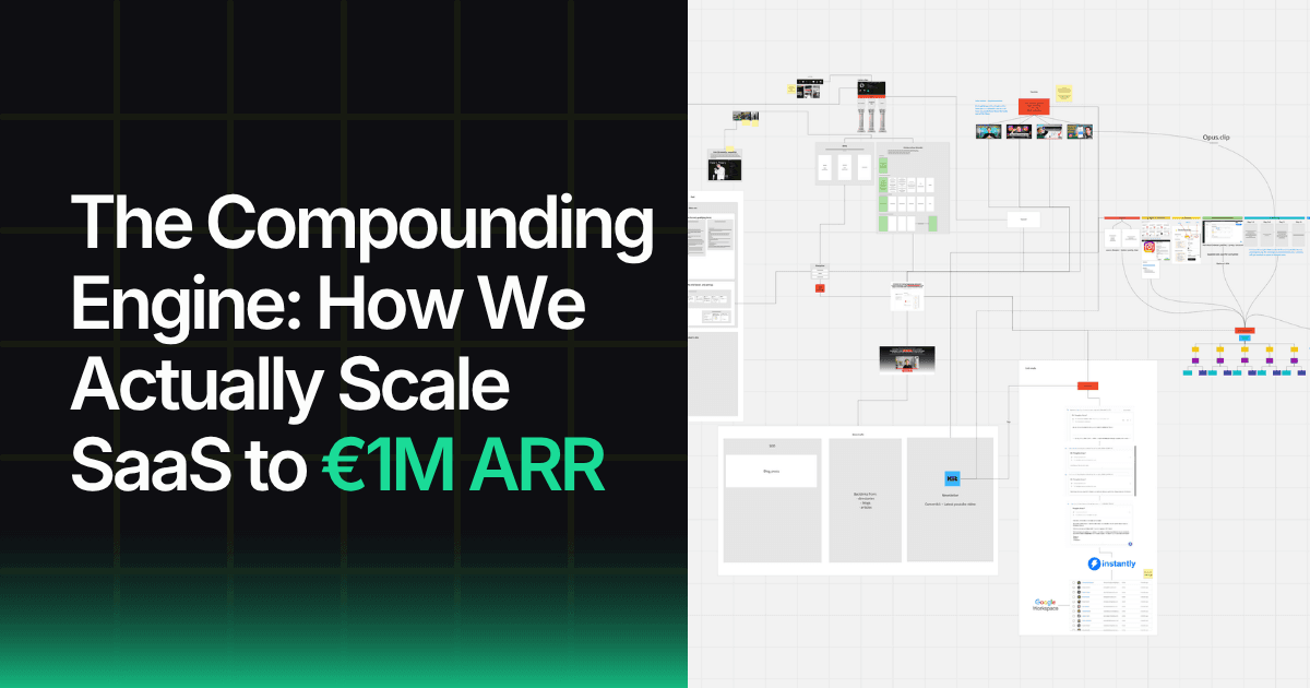 The 5-layer SaaS compounding engine: tracking, SEO, paid acquisition, activation, reporting