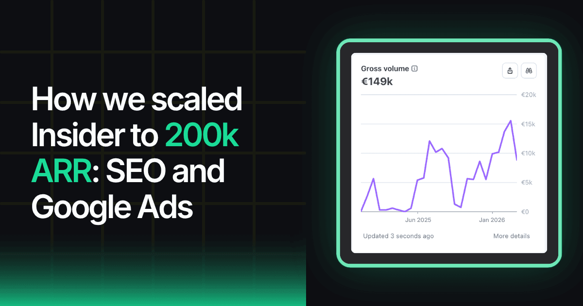 Insider growth chart showing climb to €200k ARR over 24 months
